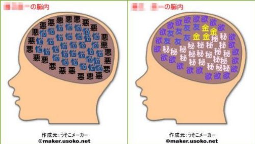 shing�|chang�̔���