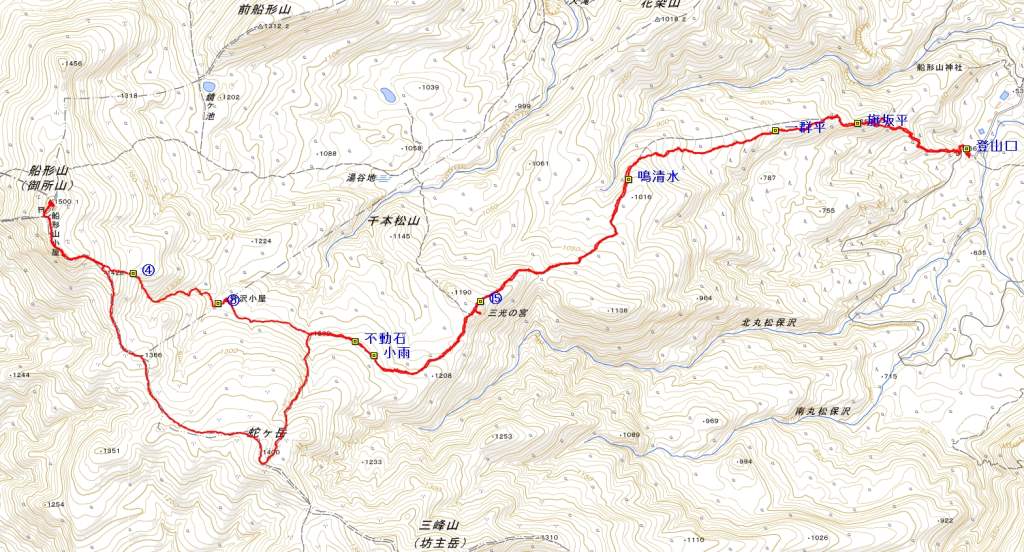 NET�R�x��hHALU�h