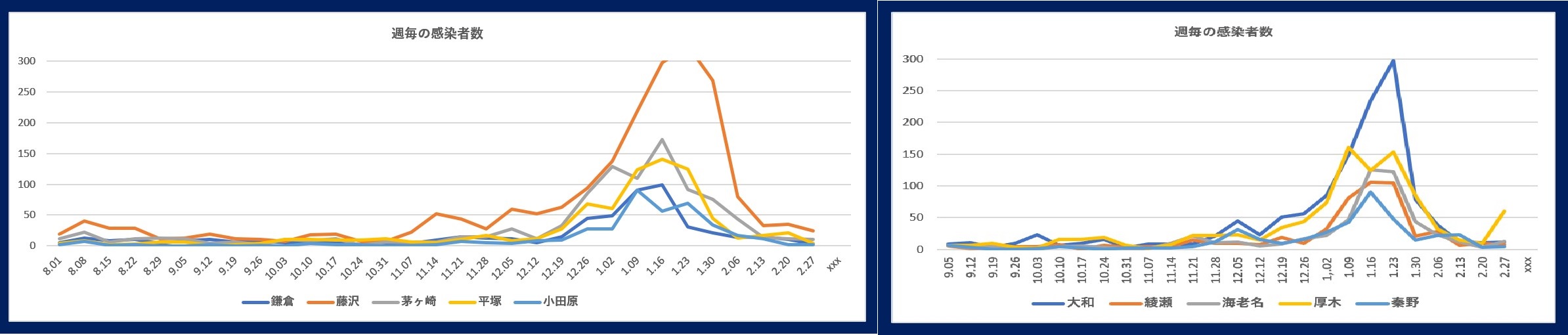60�� �Ȃ�悤�ɂȂ邳�I�Ȃ�Ƃ��Ȃ邳�I�Ȃ�Ƃ����邳�I