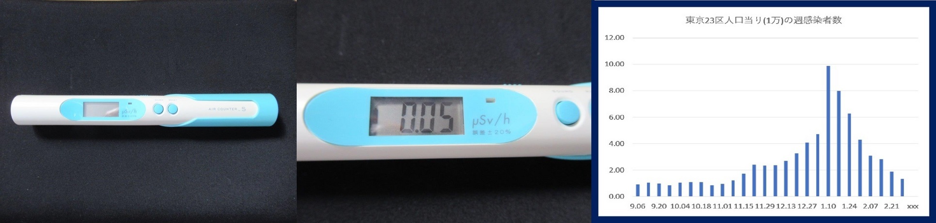 60�� �Ȃ�悤�ɂȂ邳�I�Ȃ�Ƃ��Ȃ邳�I�Ȃ�Ƃ����邳�I