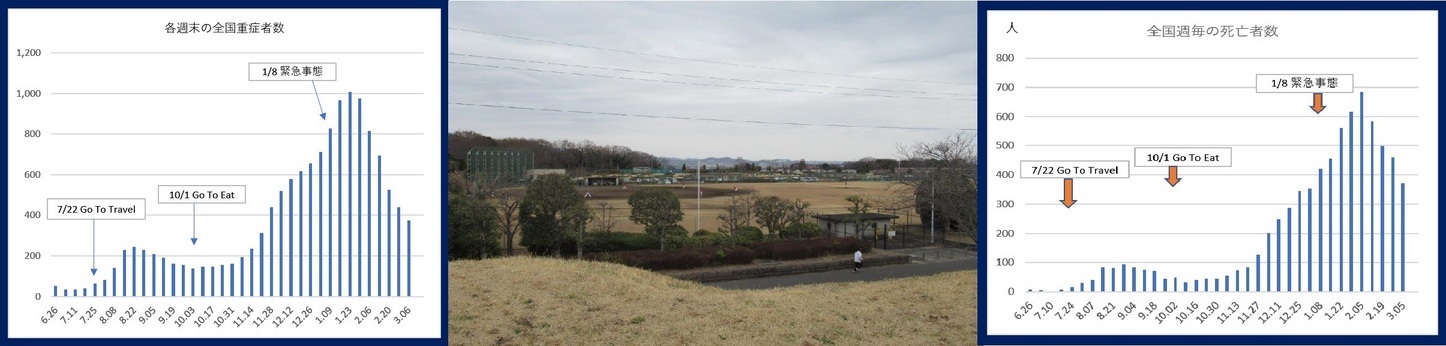 60�� �Ȃ�悤�ɂȂ邳�I�Ȃ�Ƃ��Ȃ邳�I�Ȃ�Ƃ����邳�I