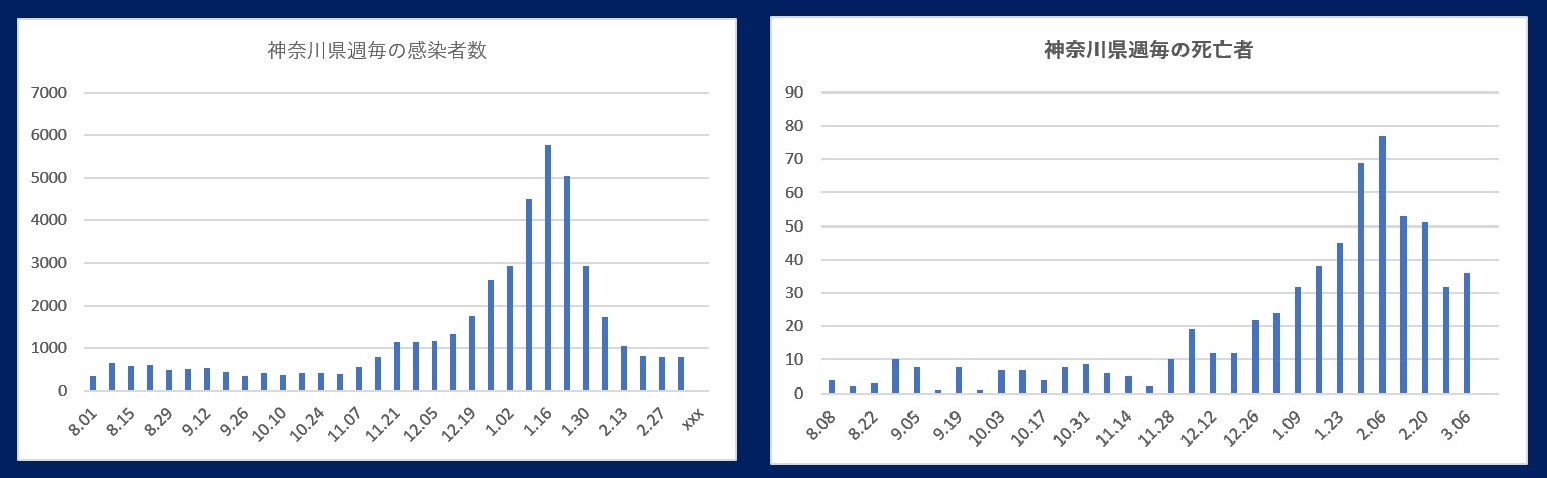 60�� �Ȃ�悤�ɂȂ邳�I�Ȃ�Ƃ��Ȃ邳�I�Ȃ�Ƃ����邳�I