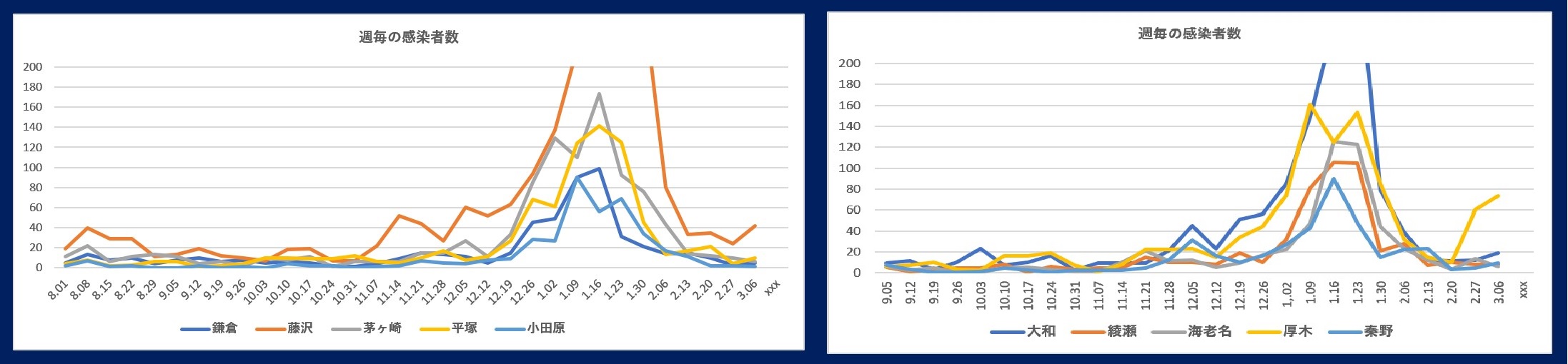60�� �Ȃ�悤�ɂȂ邳�I�Ȃ�Ƃ��Ȃ邳�I�Ȃ�Ƃ����邳�I