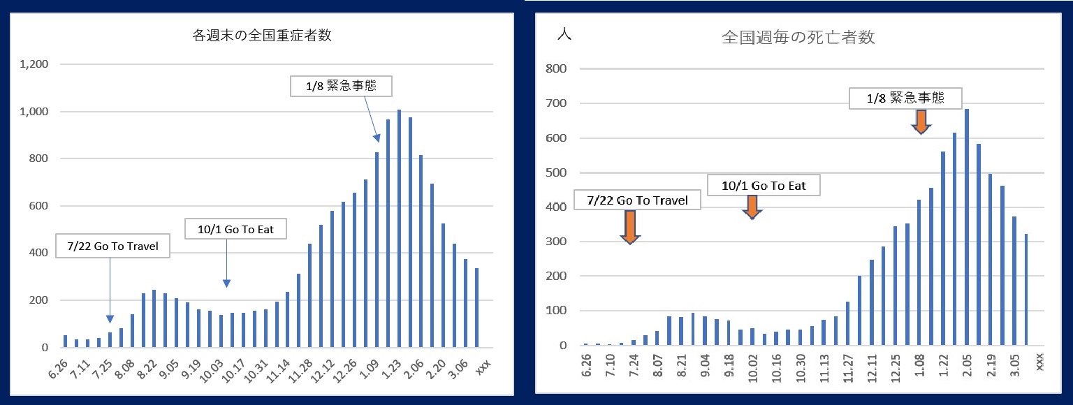 60�� �Ȃ�悤�ɂȂ邳�I�Ȃ�Ƃ��Ȃ邳�I�Ȃ�Ƃ����邳�I
