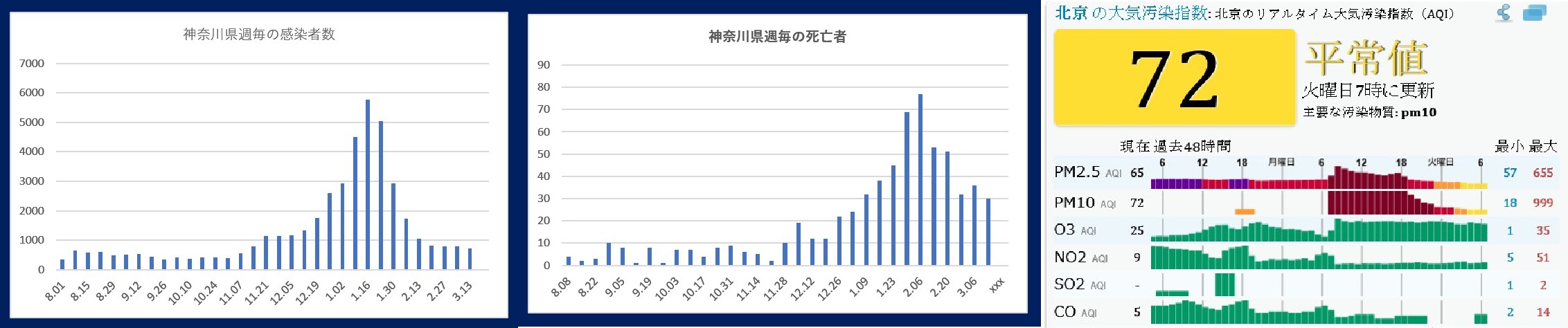 60�� �Ȃ�悤�ɂȂ邳�I�Ȃ�Ƃ��Ȃ邳�I�Ȃ�Ƃ����邳�I