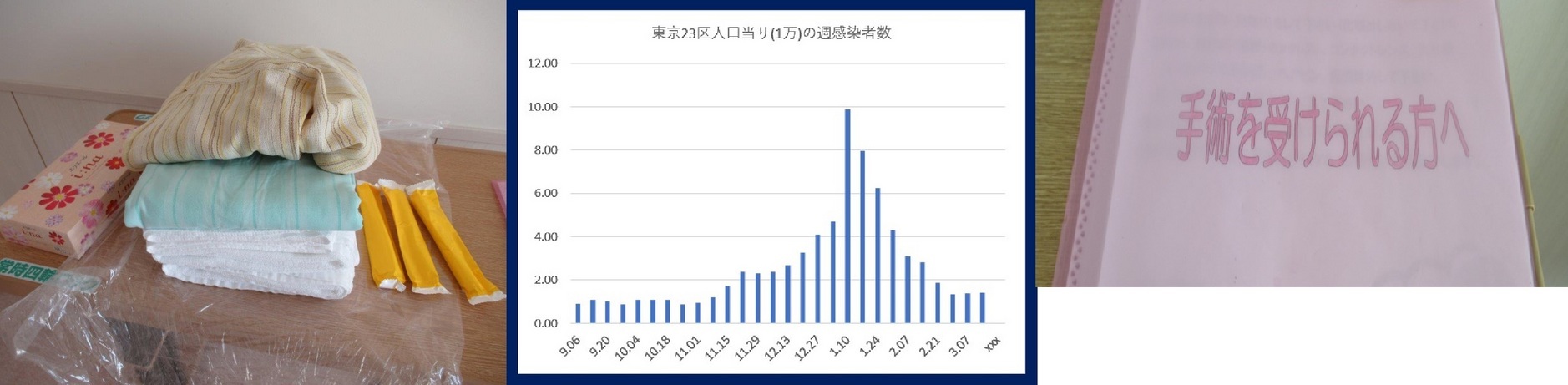 60�� �Ȃ�悤�ɂȂ邳�I�Ȃ�Ƃ��Ȃ邳�I�Ȃ�Ƃ����邳�I