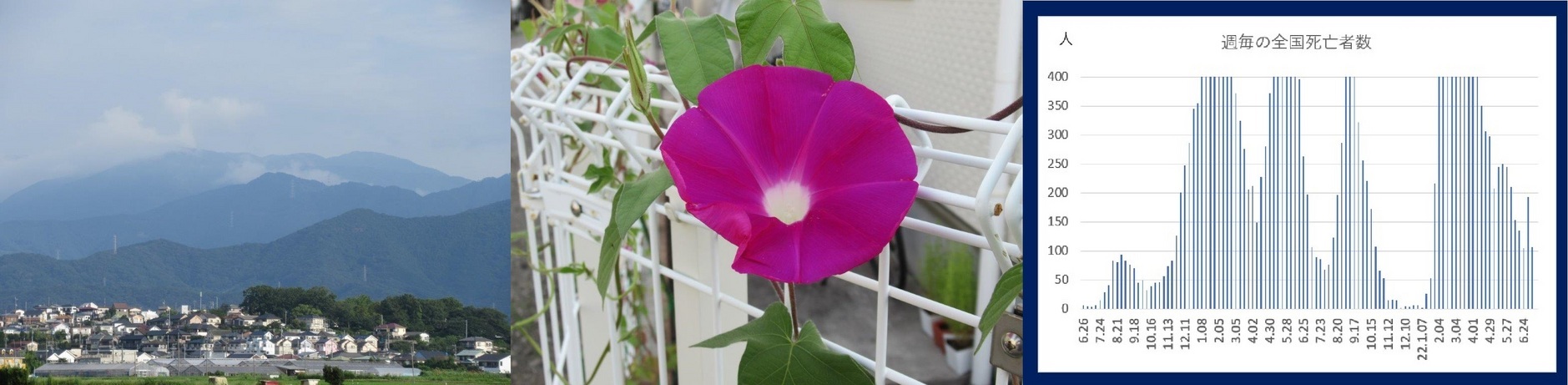 60�� �Ȃ�悤�ɂȂ邳�I�Ȃ�Ƃ��Ȃ邳�I�Ȃ�Ƃ����邳�I