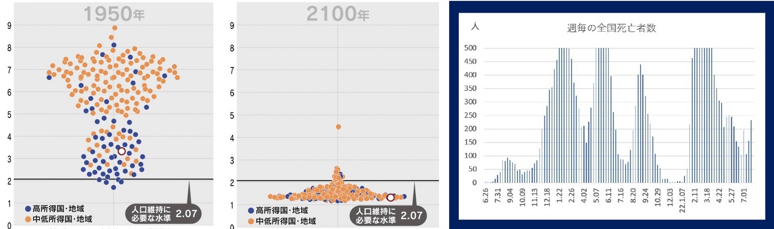 60�� �Ȃ�悤�ɂȂ邳�I�Ȃ�Ƃ��Ȃ邳�I�Ȃ�Ƃ����邳�I