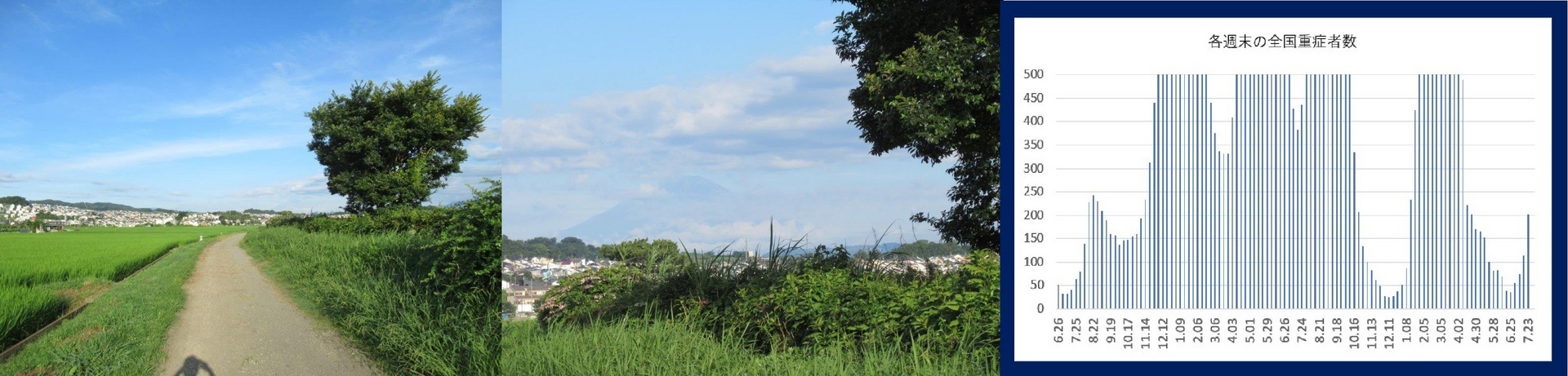 60�� �Ȃ�悤�ɂȂ邳�I�Ȃ�Ƃ��Ȃ邳�I�Ȃ�Ƃ����邳�I