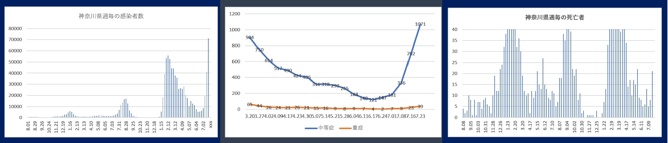 60�� �Ȃ�悤�ɂȂ邳�I�Ȃ�Ƃ��Ȃ邳�I�Ȃ�Ƃ����邳�I