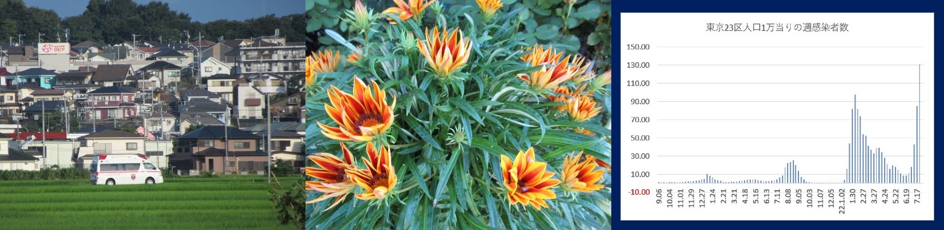 60�� �Ȃ�悤�ɂȂ邳�I�Ȃ�Ƃ��Ȃ邳�I�Ȃ�Ƃ����邳�I