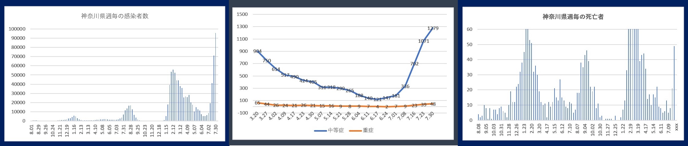 60�� �Ȃ�悤�ɂȂ邳�I�Ȃ�Ƃ��Ȃ邳�I�Ȃ�Ƃ����邳�I