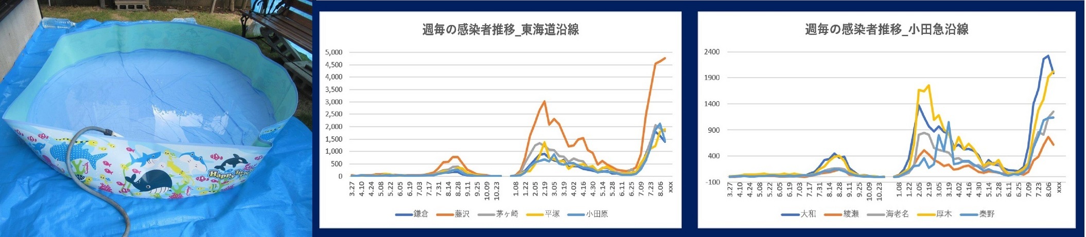 60�� �Ȃ�悤�ɂȂ邳�I�Ȃ�Ƃ��Ȃ邳�I�Ȃ�Ƃ����邳�I