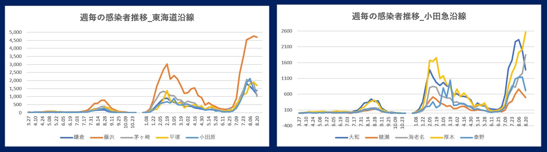 60�� �Ȃ�悤�ɂȂ邳�I�Ȃ�Ƃ��Ȃ邳�I�Ȃ�Ƃ����邳�I