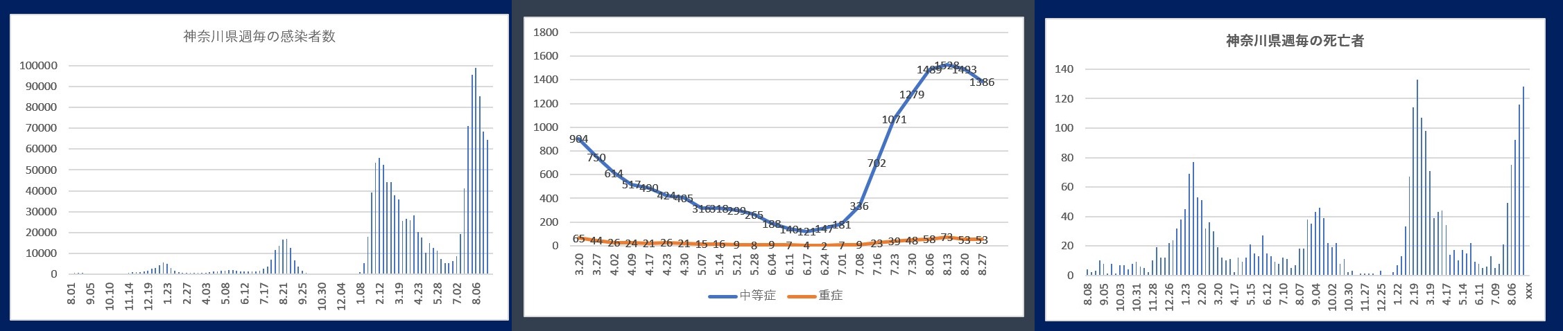 60�� �Ȃ�悤�ɂȂ邳�I�Ȃ�Ƃ��Ȃ邳�I�Ȃ�Ƃ����邳�I