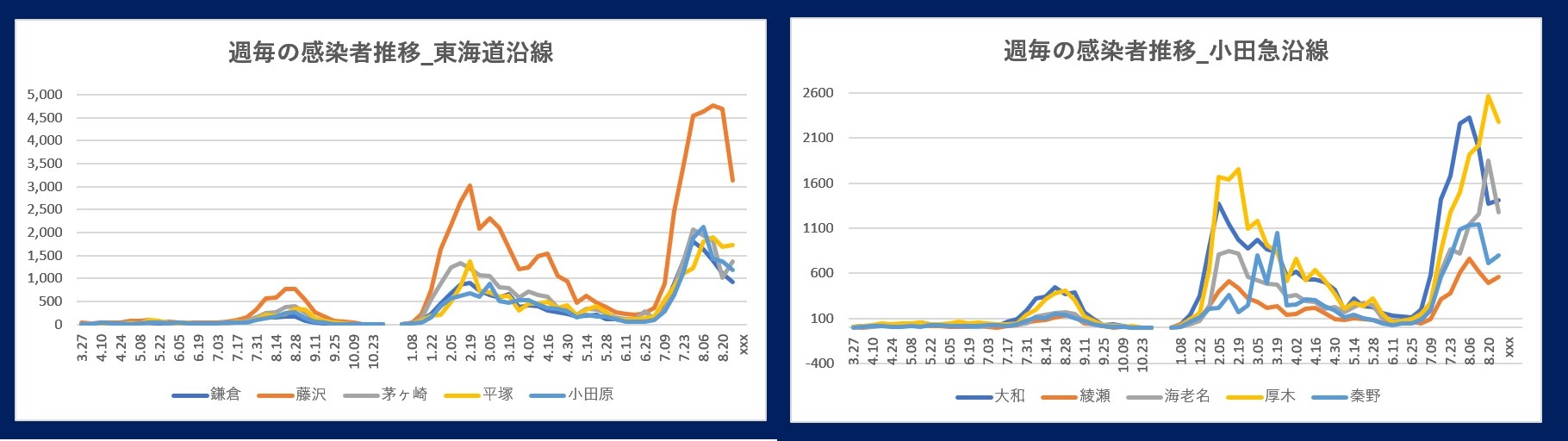 60�� �Ȃ�悤�ɂȂ邳�I�Ȃ�Ƃ��Ȃ邳�I�Ȃ�Ƃ����邳�I
