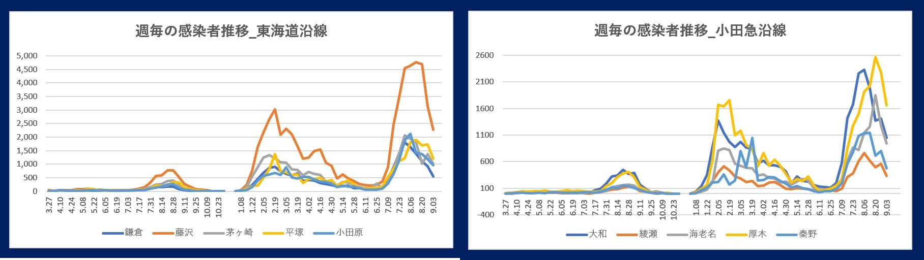 60�� �Ȃ�悤�ɂȂ邳�I�Ȃ�Ƃ��Ȃ邳�I�Ȃ�Ƃ����邳�I