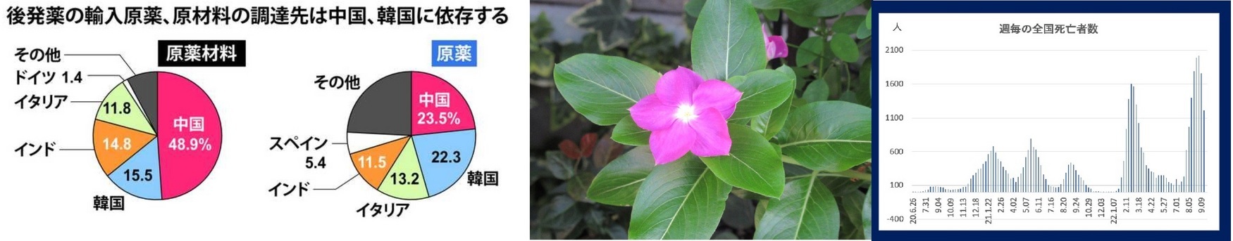 60�� �Ȃ�悤�ɂȂ邳�I�Ȃ�Ƃ��Ȃ邳�I�Ȃ�Ƃ����邳�I