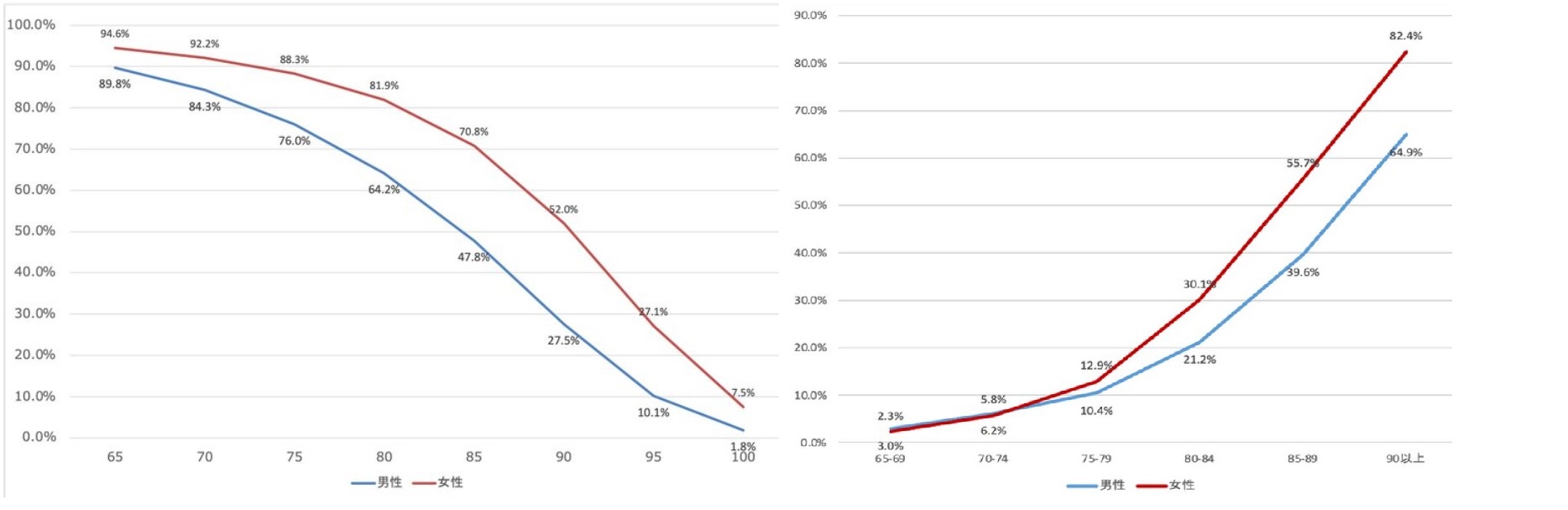 60�� �Ȃ�悤�ɂȂ邳�I�Ȃ�Ƃ��Ȃ邳�I�Ȃ�Ƃ����邳�I