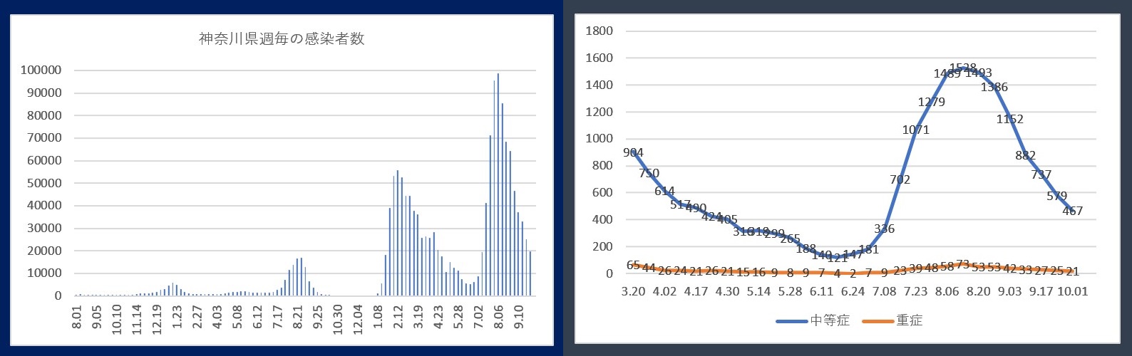 60�� �Ȃ�悤�ɂȂ邳�I�Ȃ�Ƃ��Ȃ邳�I�Ȃ�Ƃ����邳�I