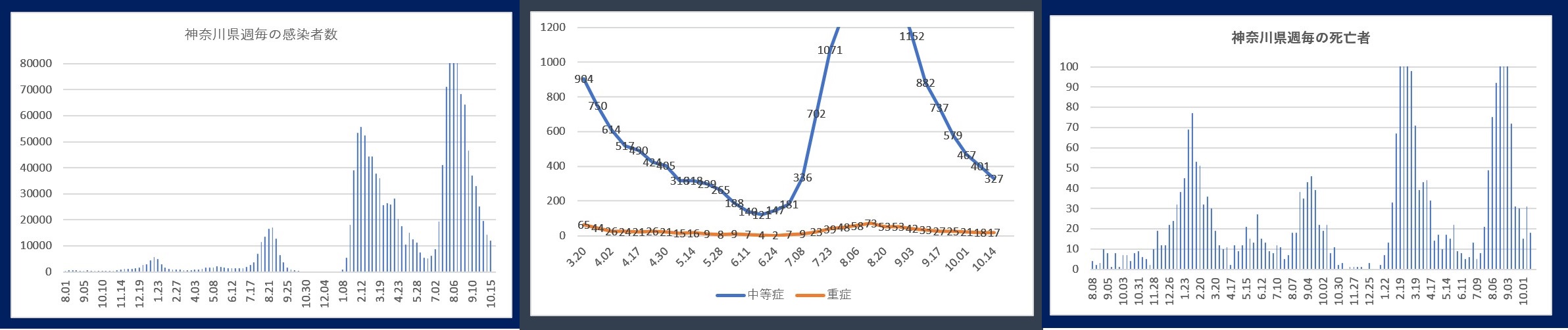 60�� �Ȃ�悤�ɂȂ邳�I�Ȃ�Ƃ��Ȃ邳�I�Ȃ�Ƃ����邳�I