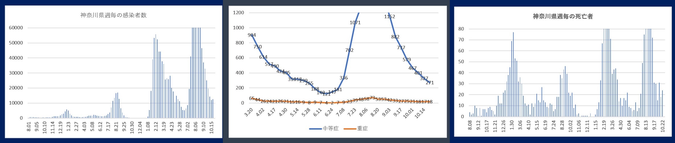 60�� �Ȃ�悤�ɂȂ邳�I�Ȃ�Ƃ��Ȃ邳�I�Ȃ�Ƃ����邳�I