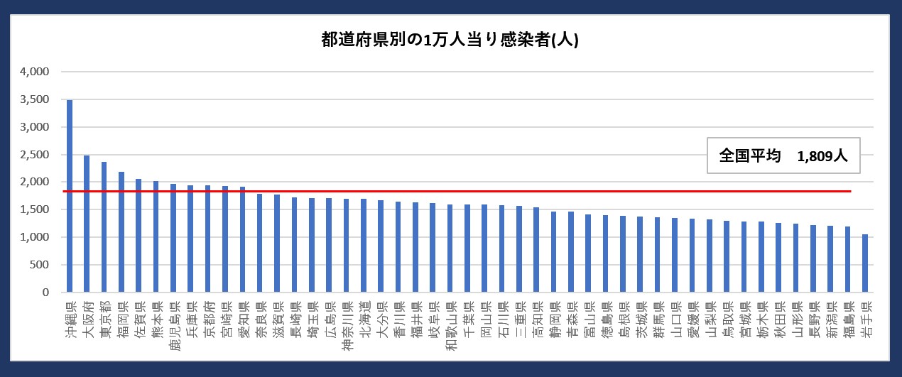 60�� �Ȃ�悤�ɂȂ邳�I�Ȃ�Ƃ��Ȃ邳�I�Ȃ�Ƃ����邳�I