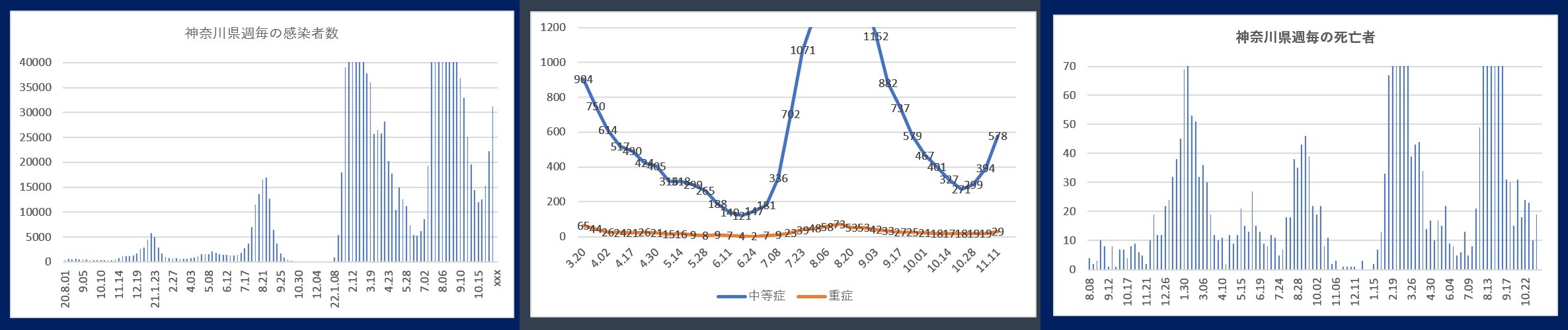60�� �Ȃ�悤�ɂȂ邳�I�Ȃ�Ƃ��Ȃ邳�I�Ȃ�Ƃ����邳�I