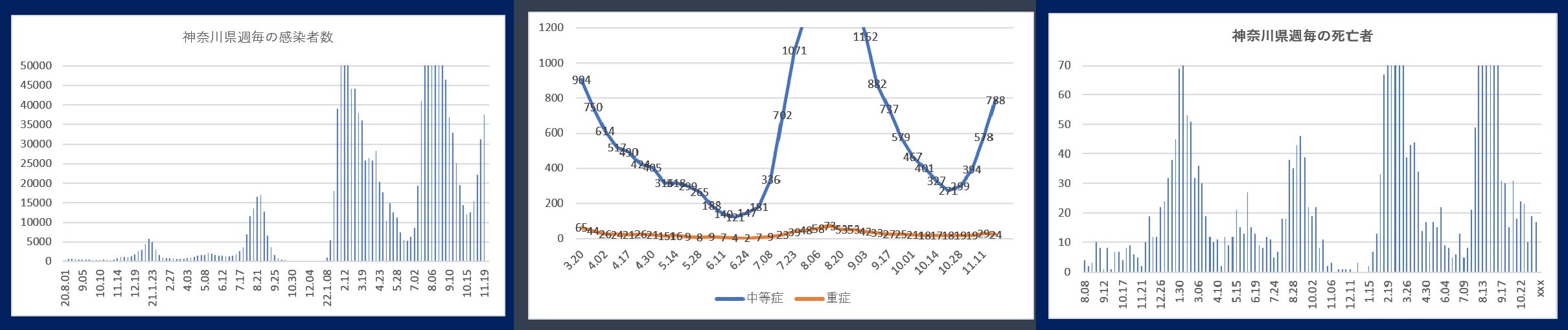 60�� �Ȃ�悤�ɂȂ邳�I�Ȃ�Ƃ��Ȃ邳�I�Ȃ�Ƃ����邳�I