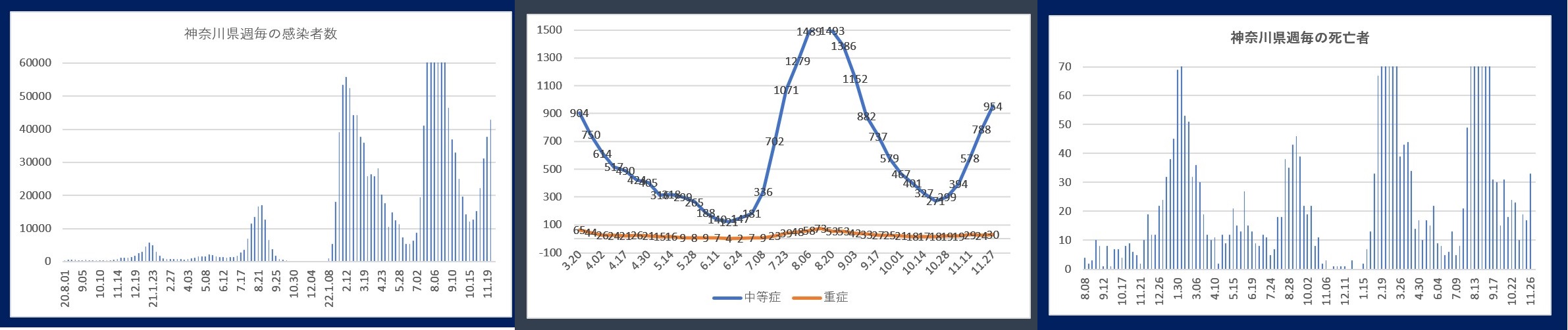 60�� �Ȃ�悤�ɂȂ邳�I�Ȃ�Ƃ��Ȃ邳�I�Ȃ�Ƃ����邳�I