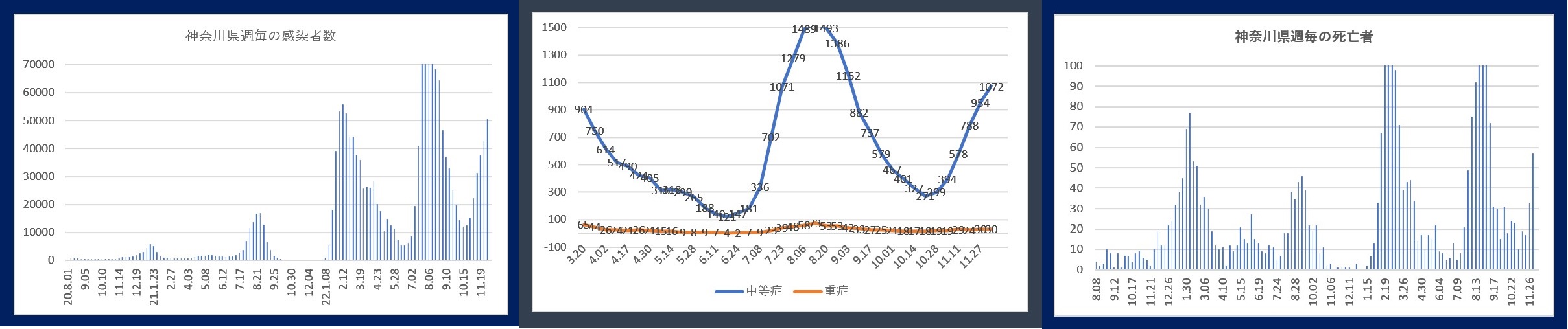 60�� �Ȃ�悤�ɂȂ邳�I�Ȃ�Ƃ��Ȃ邳�I�Ȃ�Ƃ����邳�I