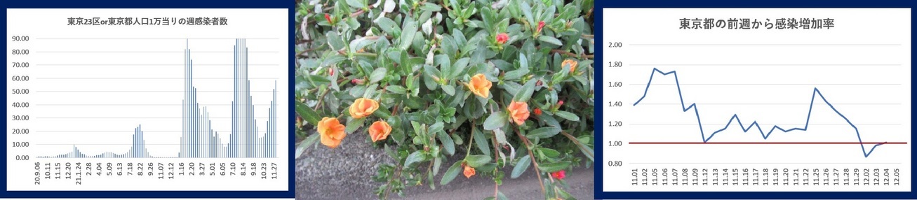 60�� �Ȃ�悤�ɂȂ邳�I�Ȃ�Ƃ��Ȃ邳�I�Ȃ�Ƃ����邳�I