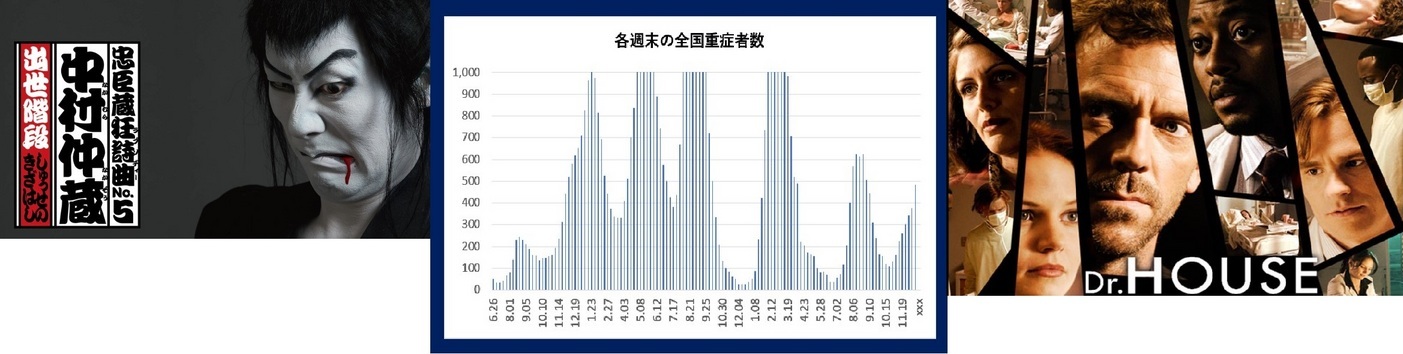 60�� �Ȃ�悤�ɂȂ邳�I�Ȃ�Ƃ��Ȃ邳�I�Ȃ�Ƃ����邳�I