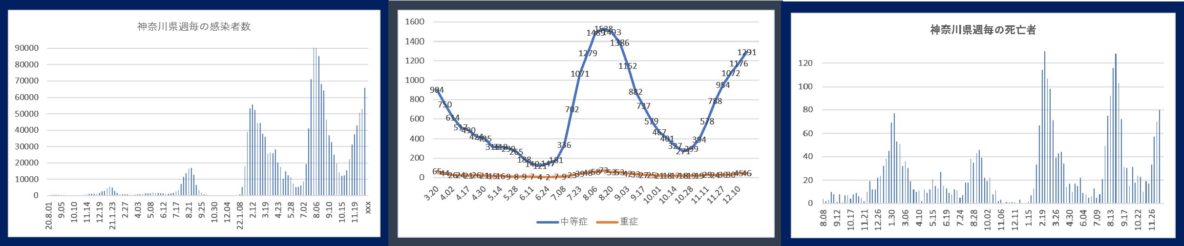 60�� �Ȃ�悤�ɂȂ邳�I�Ȃ�Ƃ��Ȃ邳�I�Ȃ�Ƃ����邳�I