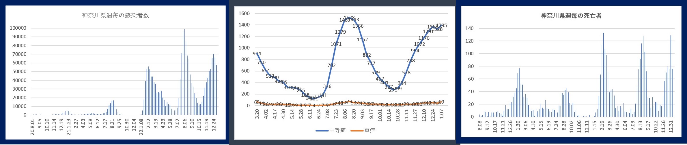 60�� �Ȃ�悤�ɂȂ邳�I�Ȃ�Ƃ��Ȃ邳�I�Ȃ�Ƃ����邳�I