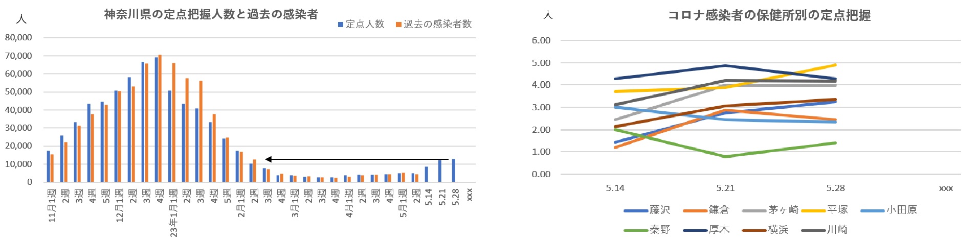 60 Ȃ悤ɂȂ邳IȂƂȂ邳IȂƂ邳I