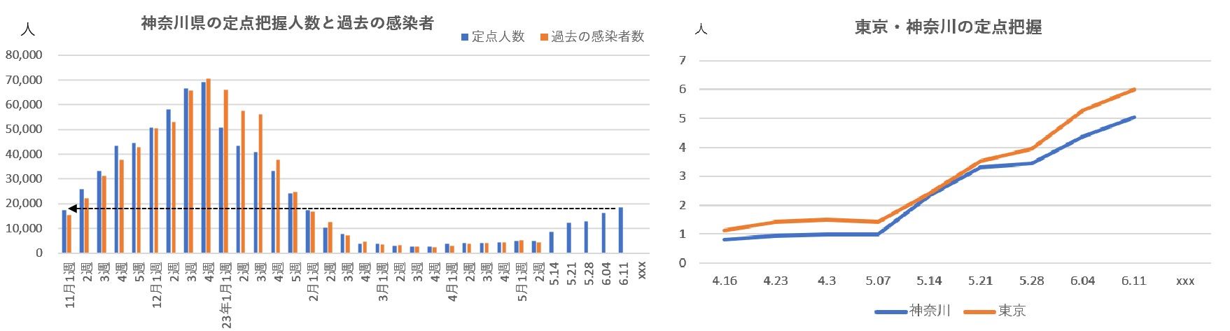 60 Ȃ悤ɂȂ邳IȂƂȂ邳IȂƂ邳I