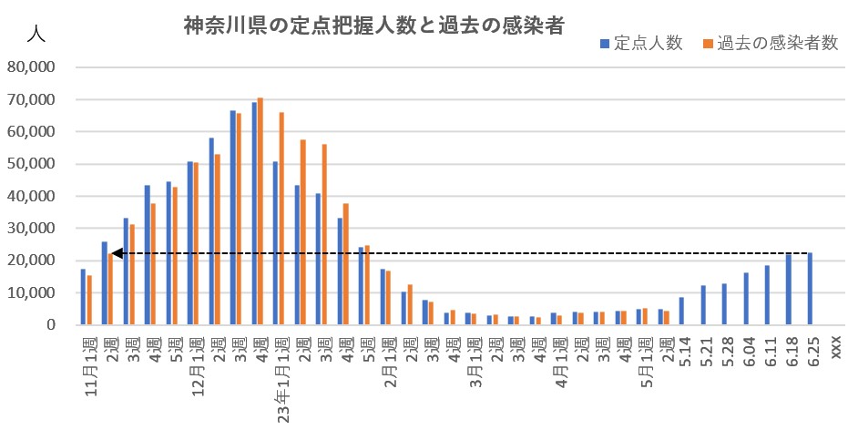 60 Ȃ悤ɂȂ邳IȂƂȂ邳IȂƂ邳I