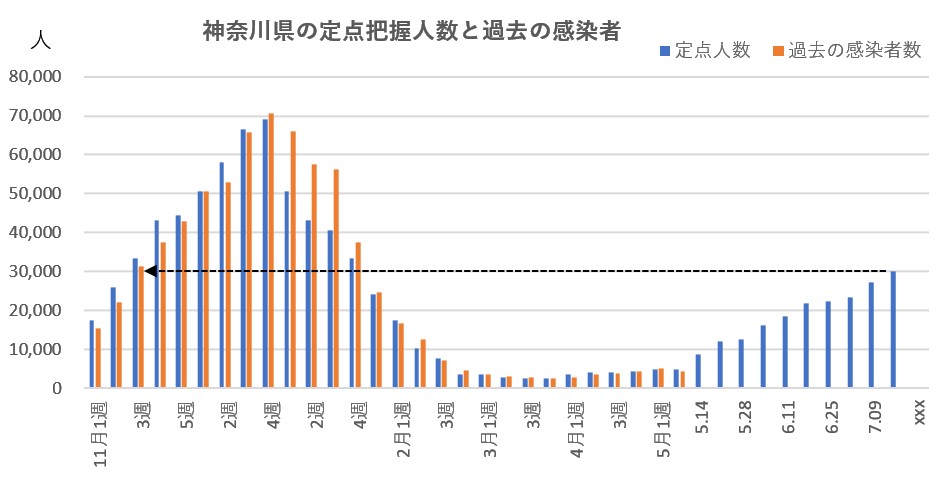 60 Ȃ悤ɂȂ邳IȂƂȂ邳IȂƂ邳I