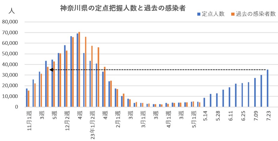 60 Ȃ悤ɂȂ邳IȂƂȂ邳IȂƂ邳I