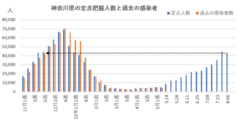 60 Ȃ悤ɂȂ邳IȂƂȂ邳IȂƂ邳I