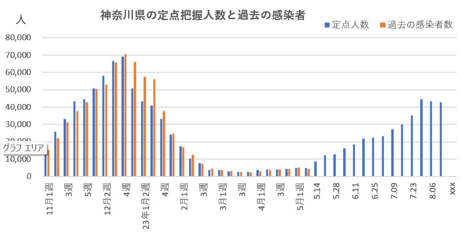 60 Ȃ悤ɂȂ邳IȂƂȂ邳IȂƂ邳I