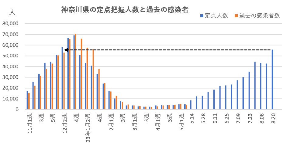 60 Ȃ悤ɂȂ邳IȂƂȂ邳IȂƂ邳I