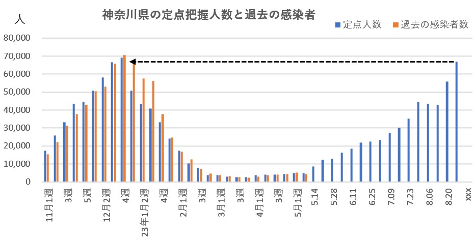 60 Ȃ悤ɂȂ邳IȂƂȂ邳IȂƂ邳I