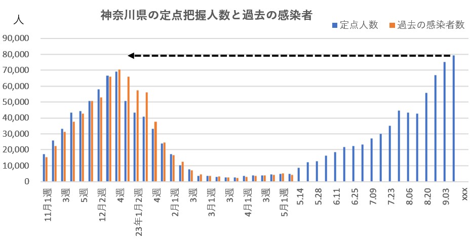 60 Ȃ悤ɂȂ邳IȂƂȂ邳IȂƂ邳I