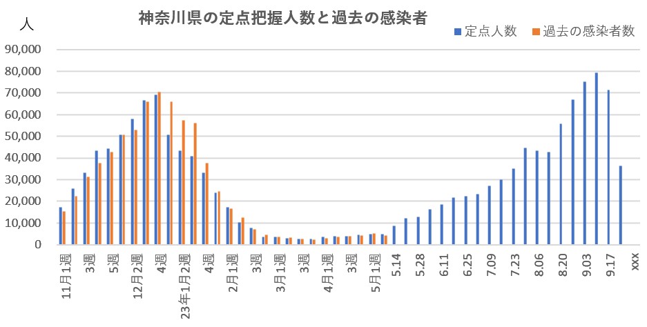 60 Ȃ悤ɂȂ邳IȂƂȂ邳IȂƂ邳I