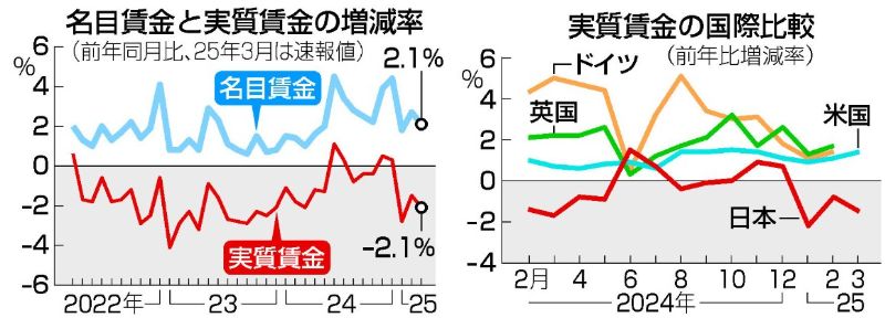 60 Ȃ悤ɂȂ邳IȂƂȂ邳IȂƂ邳I