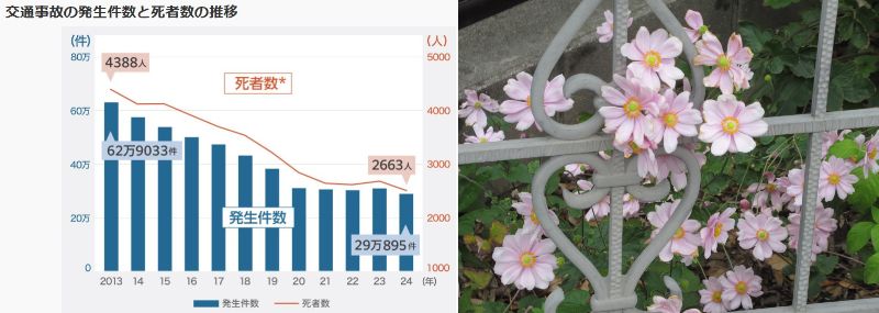 60 Ȃ悤ɂȂ邳IȂƂȂ邳IȂƂ邳I