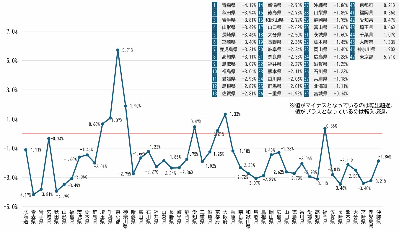 60 Ȃ悤ɂȂ邳IȂƂȂ邳IȂƂ邳I
