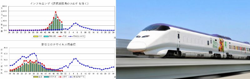 60�� �Ȃ�悤�ɂȂ邳�I�Ȃ�Ƃ��Ȃ邳�I�Ȃ�Ƃ����邳�I